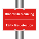 Brandfrüherkennung - Early fire detection