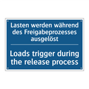 Lasten werden während des Freigabeprozesses /.../ - Loads trigger during the release /.../