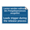 Lasten werden während des Freigabeprozesses /.../ - Loads trigger during the release /.../