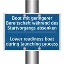 Boot mit geringerer Bereitschaft /.../ - Lower readiness boat during launching /.../