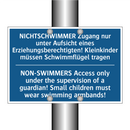 NICHTSCHWIMMER Zugang nur unter /.../ - NON-SWIMMERS Access only under /.../