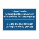 Lösen Sie die Rettungsbootbefestigungen /.../ - Release lifeboat lashings during /.../