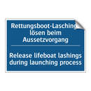 Rettungsboot-Laschings lösen beim /.../ - Release lifeboat lashings during /.../