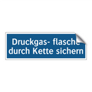 Druckgas- flasche durch Kette sichern