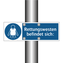 Rettungswesten befindet sich: