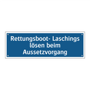 Rettungsboot- Laschings lösen beim Aussetzvorgang