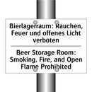 Bierlagerraum: Rauchen, Feuer /.../ - Beer Storage Room: Smoking, Fire, /.../