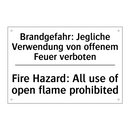 Brandgefahr: Jegliche Verwendung /.../ - Fire Hazard: All use of open flame /.../