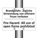 Brandgefahr: Jegliche Verwendung /.../ - Fire Hazard: All use of open flame /.../