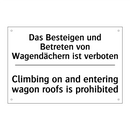 Das Besteigen und Betreten von /.../ - Climbing on and entering wagon /.../