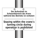 Der Aufenthalt im Schwenkbereich /.../ - Staying within the crane's turning /.../
