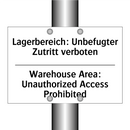 Lagerbereich: Unbefugter Zutritt /.../ - Warehouse Area: Unauthorized Access /.../