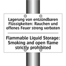 Lagerung von entzündbaren Flüssigkeiten: /.../ - Flammable Liquid Storage: Smoking /.../