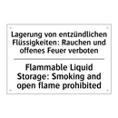 Lagerung von entzündlichen Flüssigkeiten: /.../ - Flammable Liquid Storage: Smoking /.../