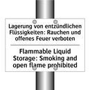 Lagerung von entzündlichen Flüssigkeiten: /.../ - Flammable Liquid Storage: Smoking /.../