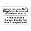 Lagerung von entzündlichen Flüssigkeiten: /.../ - Flammable Liquid Storage: Smoking /.../