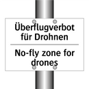 Überflugverbot für Drohnen - No-fly zone for drones