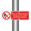 Brand- und Explosionsgefahr! Rauchen und der Umgang mit offenem Feuer oder Flammen sind verboten!
