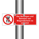 Das Besteigen und Betreten von Wagendächern ist verboten