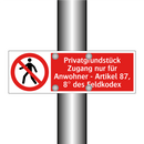 Privatgrundstück Zugang nur für Anwohner - Artikel 87, 8° des Feldkodex