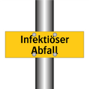 Infektiöser Abfall