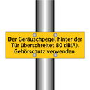 Der Geräuschpegel hinter der Tür überschreitet 80 dB(A). Gehörschutz verwenden.