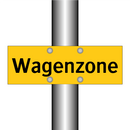 Wagenzone