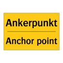 Ankerpunkt - Anchor point