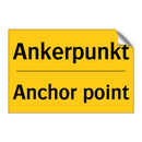 Ankerpunkt - Anchor point