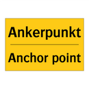 Ankerpunkt - Anchor point
