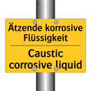 Ätzende korrosive Flüssigkeit - Caustic corrosive liquid