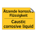 Ätzende korrosive Flüssigkeit - Caustic corrosive liquid