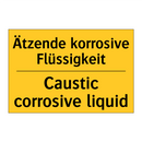 Ätzende korrosive Flüssigkeit - Caustic corrosive liquid