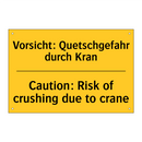 Vorsicht: Quetschgefahr durch /.../ - Caution: Risk of crushing due /.../