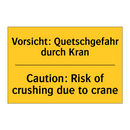 Vorsicht: Quetschgefahr durch /.../ - Caution: Risk of crushing due /.../