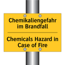 Chemikaliengefahr im Brandfall - Chemicals Hazard in Case of Fire/.../