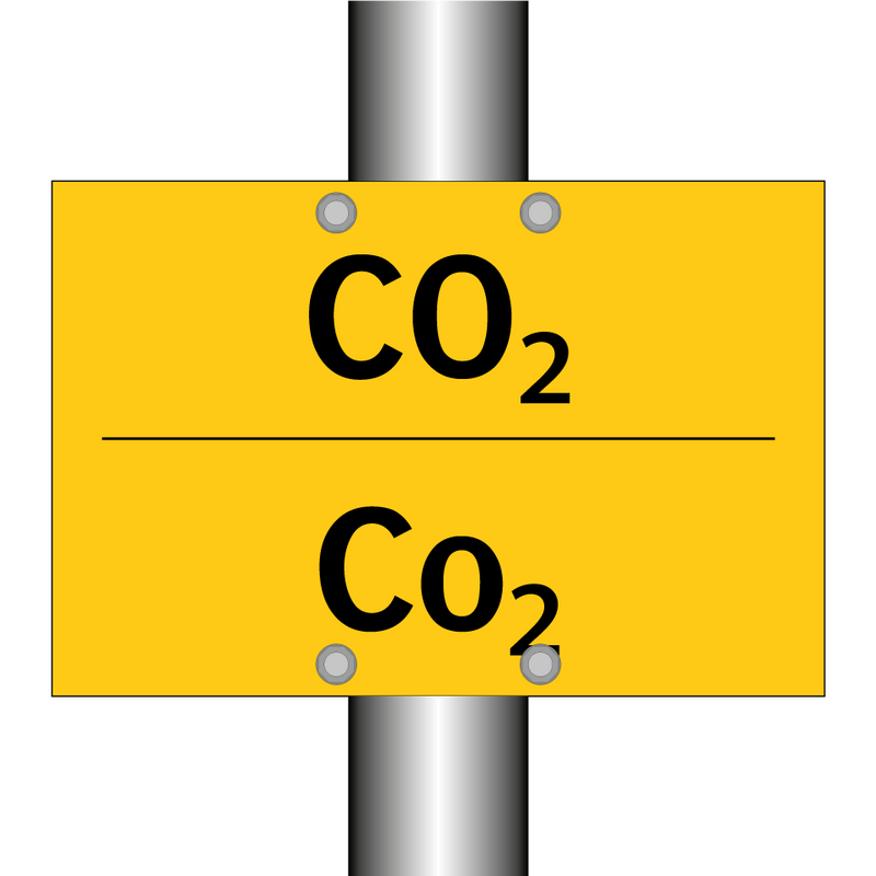CO₂ - Co₂