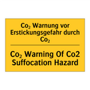 Co₂ Warnung vor Erstickungsgefahr /.../ - Co₂ Warning Of Co2 Suffocation /.../