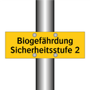 Biogefährdung Sicherheitsstufe 2
