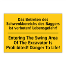 Das Betreten des Schwenkbereichs /.../ - Entering The Swing Area Of The /.../