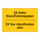 EX Siehe Klassifizierungsplan - EX See classification plan