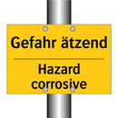 Gefahr ätzend - Hazard corrosive