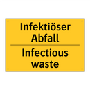 Infektiöser Abfall - Infectious waste