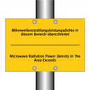 Mikrowellenstrahlungsleistungsdichte /.../ - Microwave Radiation Power Density /.../