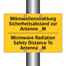 Mikrowellenstrahlung Sicherheitsabstand /.../ - Microwave Radiation Safety Distance /.../