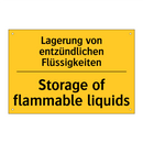 Lagerung von entzündlichen Flüssigkeiten/.../ - Storage of flammable liquids