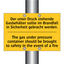 Der unter Druck stehende Gasbehälter /.../ - The gas under pressure container /.../