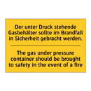 Der unter Druck stehende Gasbehälter /.../ - The gas under pressure container /.../
