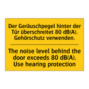 Der Geräuschpegel hinter der Tür /.../ - The noise level behind the door /.../