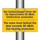 Der Geräuschpegel hinter der Tür /.../ - The noise level behind the door /.../